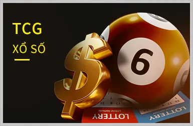 Tận dụng vật phẩm đặc biệt